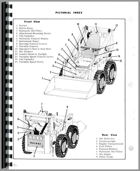 piston pump for bobcat skid steer|bobcat parts lookup.